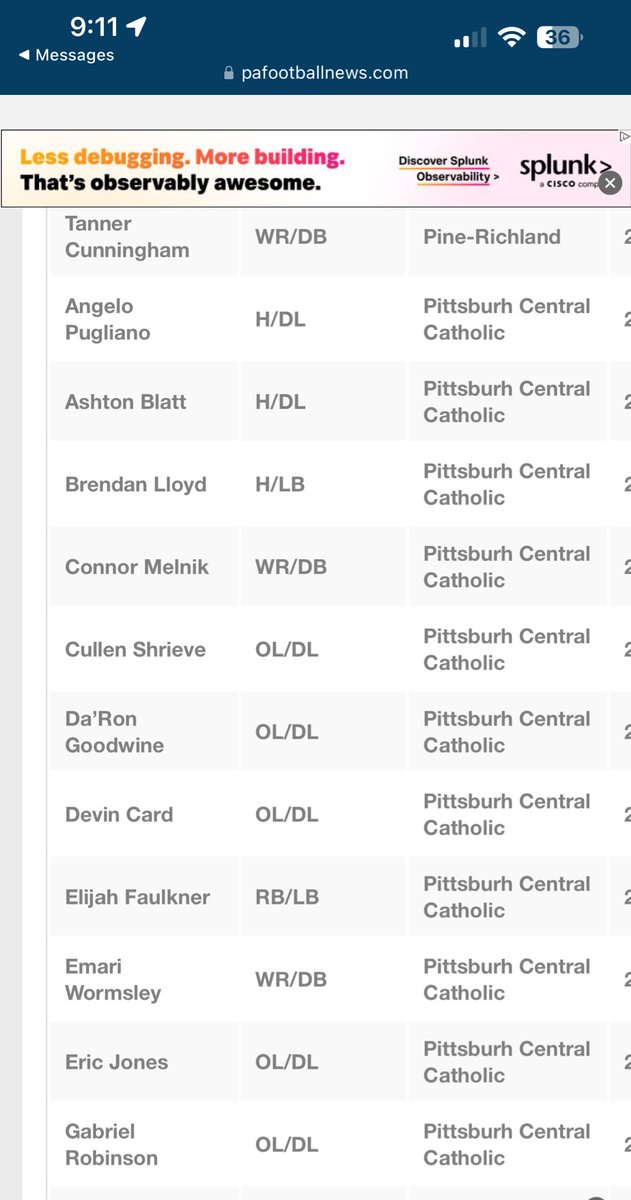 cullenshrieve25's tweet photo. Thank you @PaFootballNews for the recognition for the Silver All-Academic Team. Happy to be there with my brothers! https://t.co/gi4ELmGKlA https://t.co/MMgq7lEGue