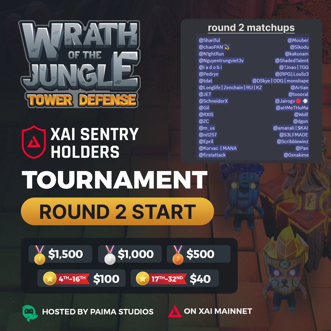 PaimaStudios's tweet photo. Round 2 of our onchain Tower Defense tournament on @XAI_GAMES is now underway 🔥

Lots of people practicing and playing on our Discord 👀

You can play too, or watch the tournament unfold on our Discord ↓ https://t.co/RE9cjgy4tJ