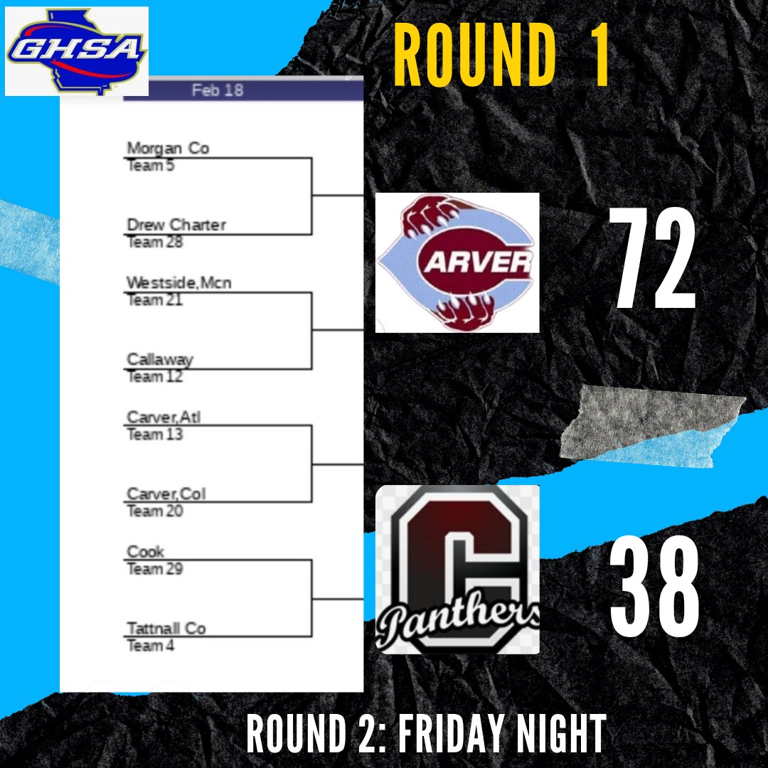 Coach Art (@coachartodh) on Twitter photo The Carver Lady Tigers #20 dominate Carver (Atlanta) in Round 1 of the GHSA State Playoffs and advance to Round 2 on Friday! #carverladytigers #ODH <a href="/SandysSpiel/">Sandy's Spiel</a> The Carver Lady Tigers #20 dominate Carver (Atlanta) in Round 1 of the GHSA State Playoffs and advance to Round 2 on Friday! #carverladytigers #ODH <a href="/SandysSpiel/">Sandy's Spiel</a>