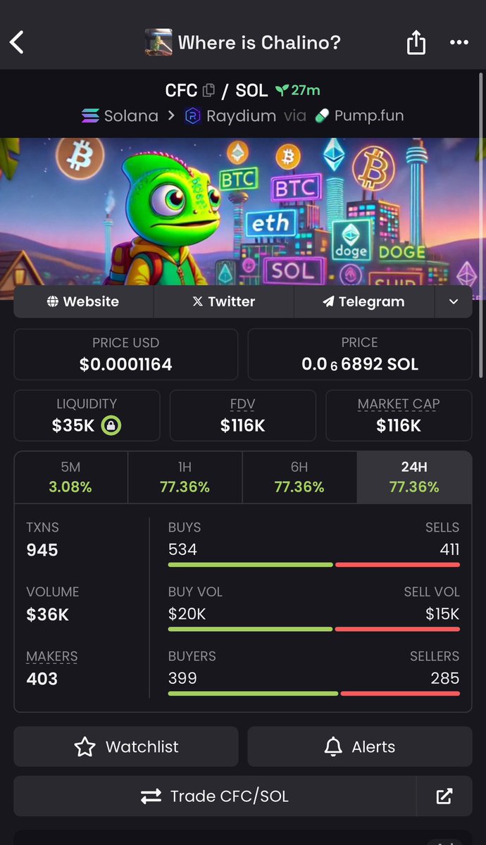 Where is Chalino? (@wherechalino) on Twitter photo We are now live on <a href="/dexscreener/">DEX Screener</a>
🔥 WE ARE NOW AT $116k MC
dexscreener.com/solana/Bsq8Efw…
#Crypto #Altcoins #WhereChalino #BTC We are now live on <a href="/dexscreener/">DEX Screener</a>
🔥 WE ARE NOW AT $116k MC
dexscreener.com/solana/Bsq8Efw…
#Crypto #Altcoins #WhereChalino #BTC