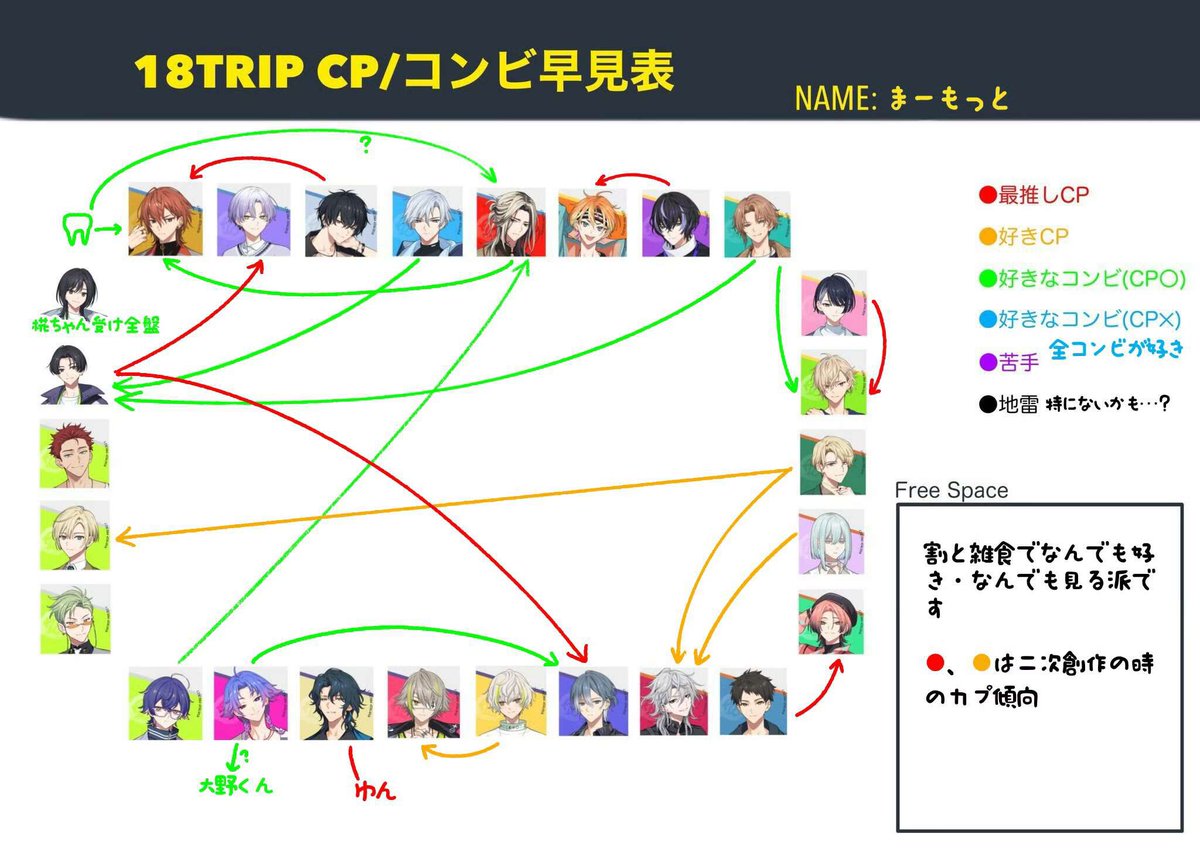 Hahaさま おまとめ2点 ☆(ま！)おまとめ購入2点！ よろしく 2点おまとめ おまとめ2点