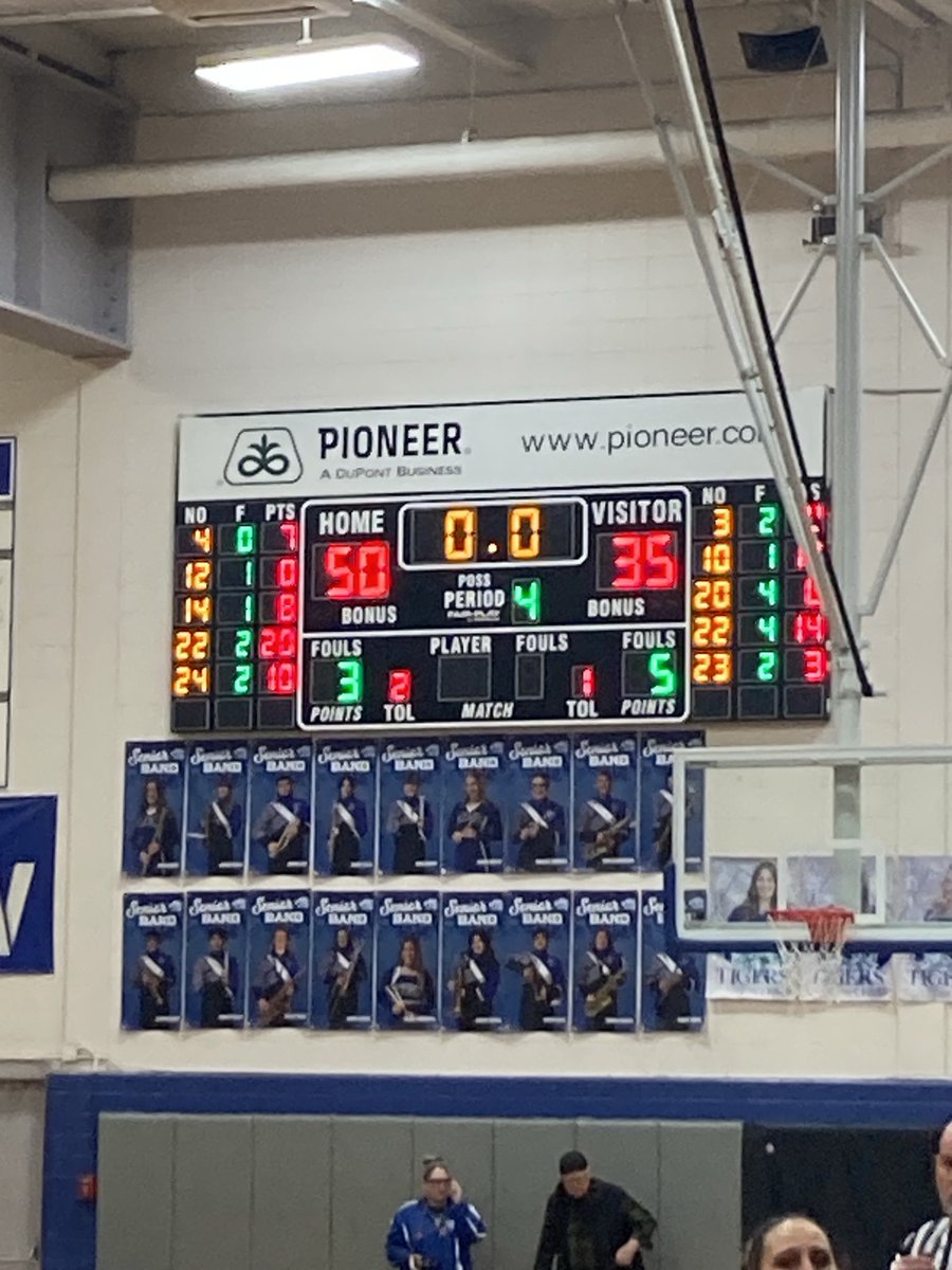 BCR Sports Editor (@bcrsportsed) on Twitter photo โฆ<a href="/phstigergbb/">PHS Tiger GBB</a>โฉ are moving on. Will get rematch with Alleman for the title on Thursday โฆ<a href="/phstigergbb/">PHS Tiger GBB</a>โฉ are moving on. Will get rematch with Alleman for the title on Thursday