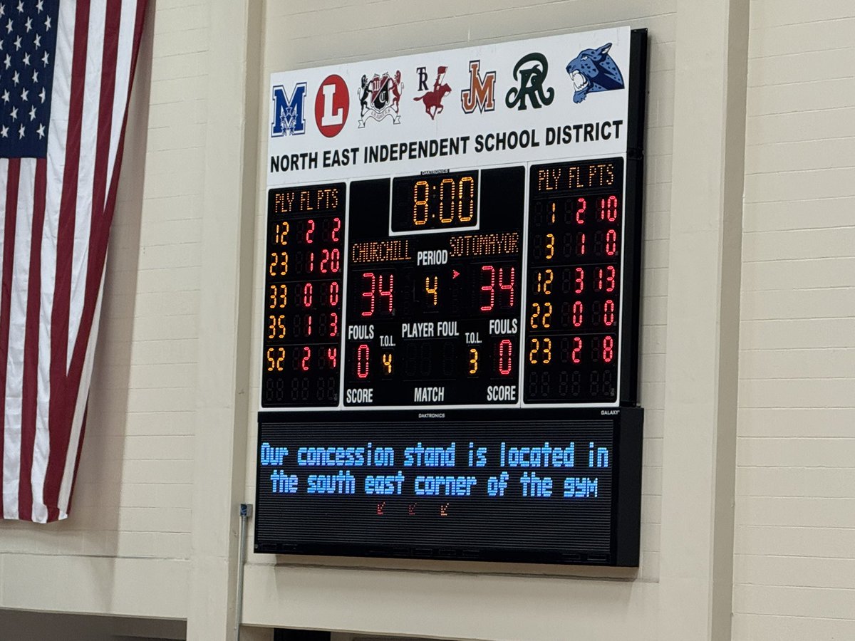 All tied up going into the 4th. <a href="/ElijahwuanJones/">Eli Jones</a> leading all scorers.