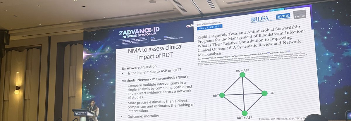 Excellent presentation from <a href="/annaperix/">Anna Maria Peri</a> on the utility of culture-independent RDTs in BSIs. <a href="/ADVANCE__ID/">ADVANCE-ID Network</a>