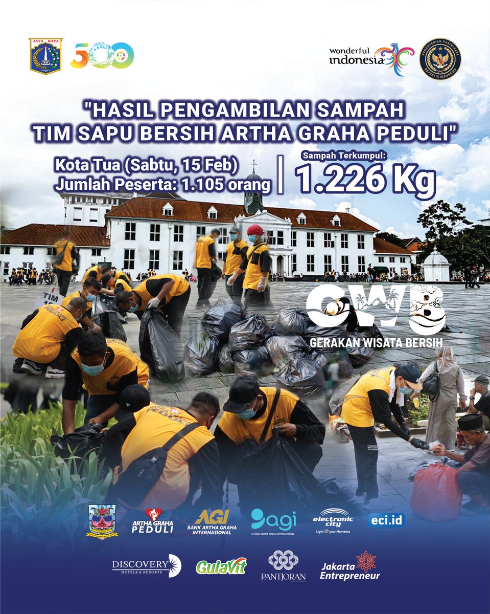 Mari bersama-sama menjaga kebersihan dan keberlanjutan, demi pariwisata Indonesia yang lebih baik! 🇮🇩 🌱

<a href="/kemenpar/">humas_kemenpar</a>.ir <a href="/agpeduli/">Artha Graha Peduli</a> @dkijakarta  

#GerakanWisataBersih 
#WonderfulIndonesia
#arthagrahapeduli
#tomywinata #bankarthagrahainternasional #temanagi #electroniccityid
