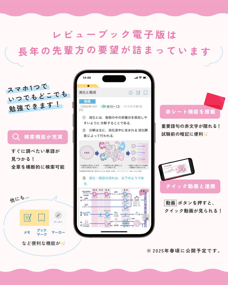 メディックメディア看護(公式) on X: メディックメディア看護(公式) on X: