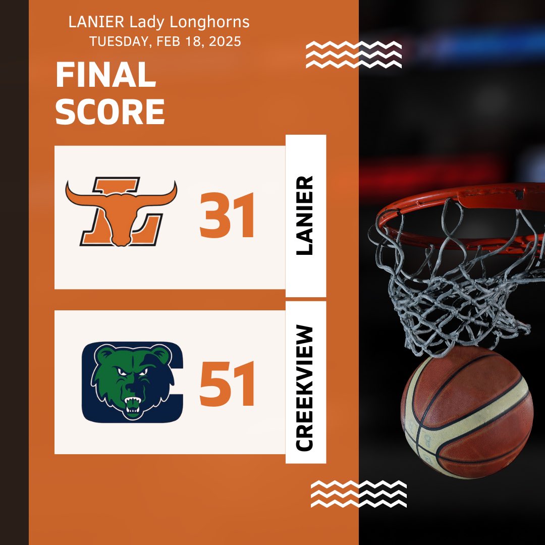 Jose Cardy (@coach_cardy1) on Twitter photo Not the result we hoped for, but tonight our season ended as we lost to a very good Creekview HS team. I’m extremely proud of our team’s effort & hard work this year. M. Ezumah 14p 5r 3b 2s <a href="/LanierADNews/">LanierHS Athletics</a> <a href="/GDPsports/">Gwinnett Daily Post</a> <a href="/KyleSandy355/">Kyle Sandy</a> <a href="/northgareport/">Adrian | Ken</a> Not the result we hoped for, but tonight our season ended as we lost to a very good Creekview HS team. I’m extremely proud of our team’s effort & hard work this year. M. Ezumah 14p 5r 3b 2s <a href="/LanierADNews/">LanierHS Athletics</a> <a href="/GDPsports/">Gwinnett Daily Post</a> <a href="/KyleSandy355/">Kyle Sandy</a> <a href="/northgareport/">Adrian | Ken</a>