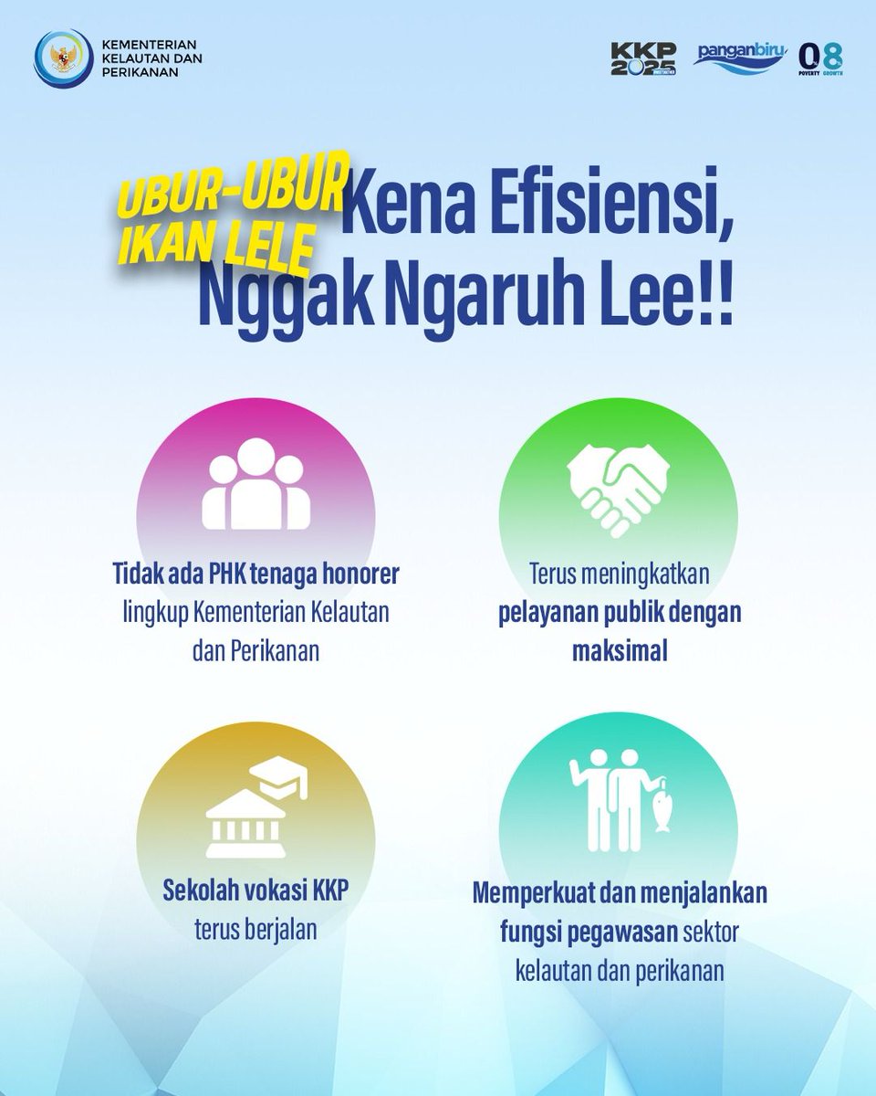 BPSPL Makassar tweet media