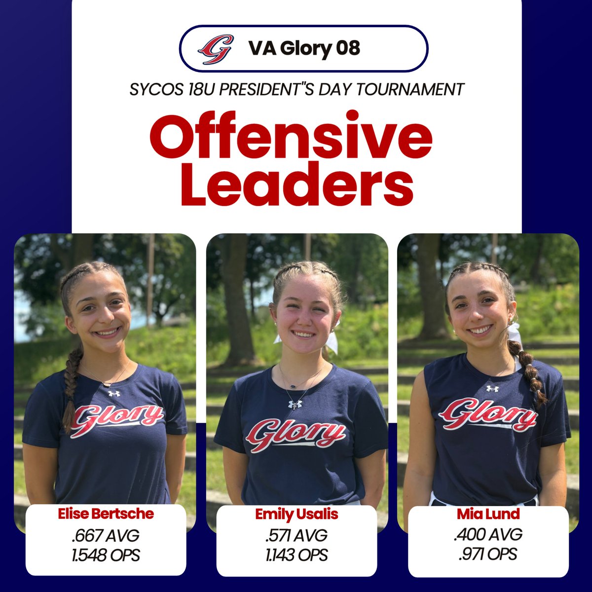 VA Glory Schmidt (@glory08schmidt) on Twitter photo These bats were on fire this weekend at the SYCOS 18U President's Day Tournament!
Elise Bertsche (2026) <a href="/Elisekbertsche/">Elise Bertsche</a>
Emily Usalis (2027) <a href="/emilyusalis/">Emily Usalis 2027</a>
Mia Lund (2027) <a href="/Mia_Lund4/">Mia Lund</a> These bats were on fire this weekend at the SYCOS 18U President's Day Tournament!
Elise Bertsche (2026) <a href="/Elisekbertsche/">Elise Bertsche</a>
Emily Usalis (2027) <a href="/emilyusalis/">Emily Usalis 2027</a>
Mia Lund (2027) <a href="/Mia_Lund4/">Mia Lund</a>