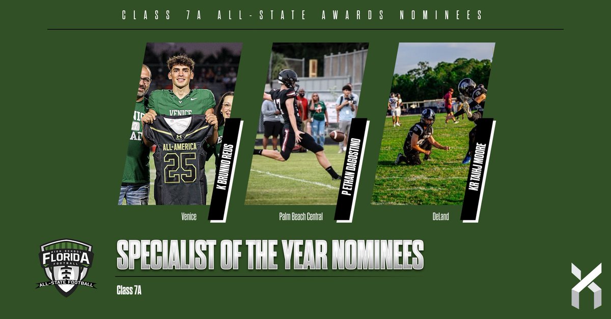 2024 CLASS 7A SPECIALIST OF THE YEAR NOMINEES

• K Brunno Reus, Venice, Sr.
• P Ethan Dagostino, Palm Beach Central (Wellington), Sr.
• Taihj Moore, DeLand, Fr.

WE THREW THE RED CHALLENGE FLAG ON OURSELVES!

We realized we have made an error here in terms of the kickers. Not