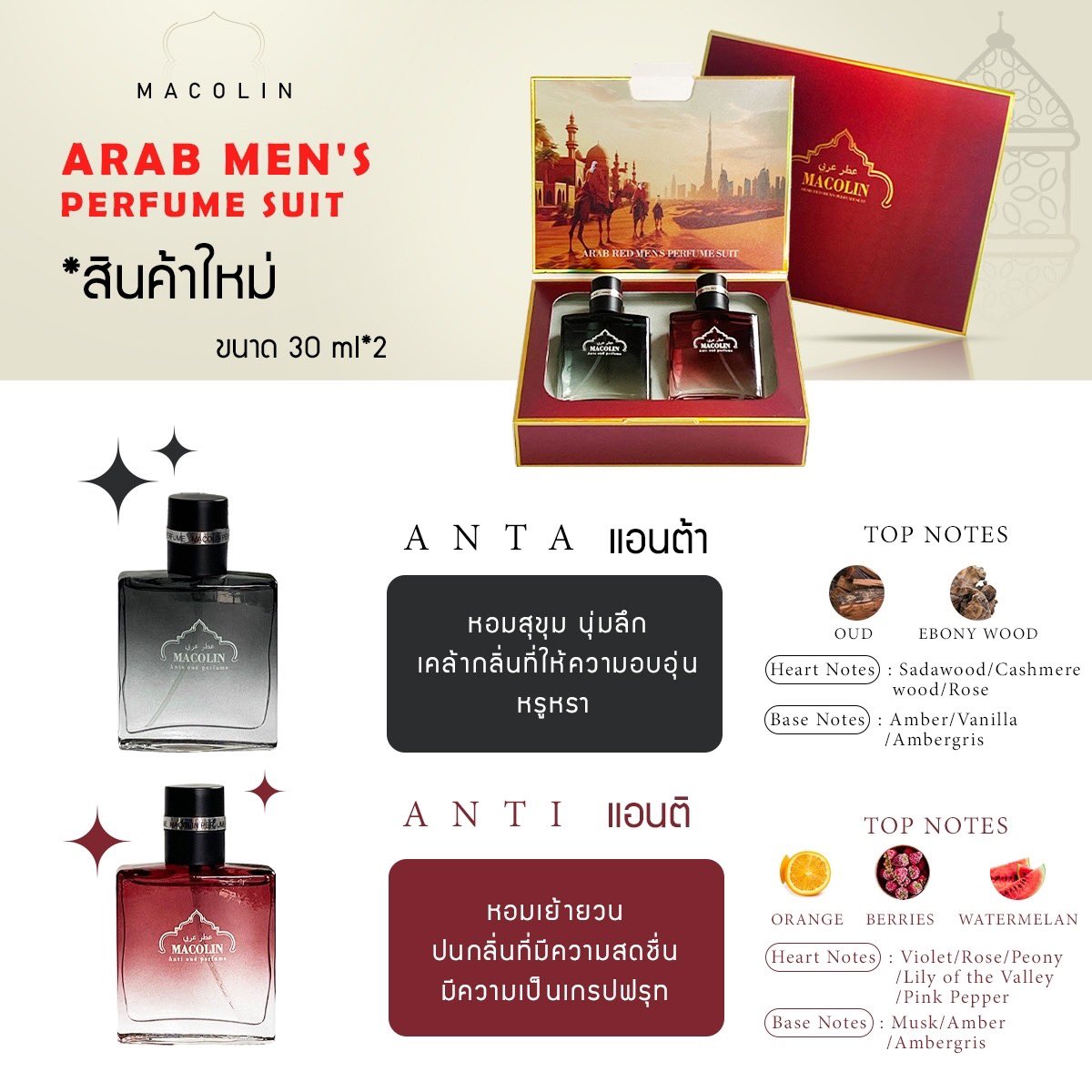 macolin_perfume's tweet photo. น้ำหอมมาโคลิน #macolin https://t.co/32mDtyl7y1