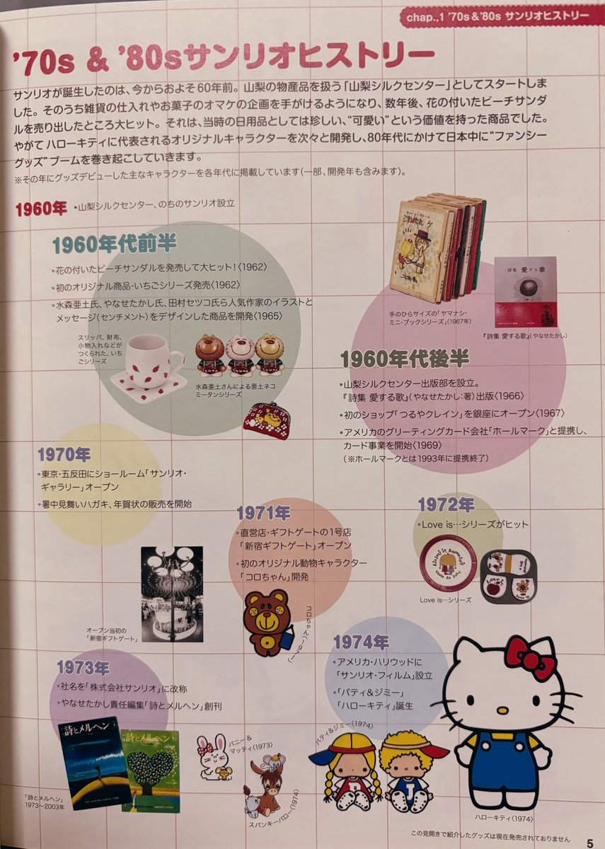 50:サンリオのはじまり 1960年、山梨県産の絹製品を扱う山梨シルク