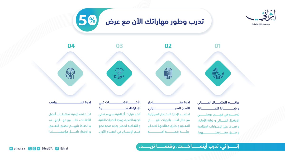 إثرائي tweet media