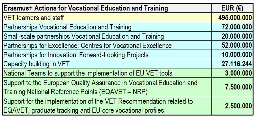 EVBB e.V. 🇪🇺 tweet media