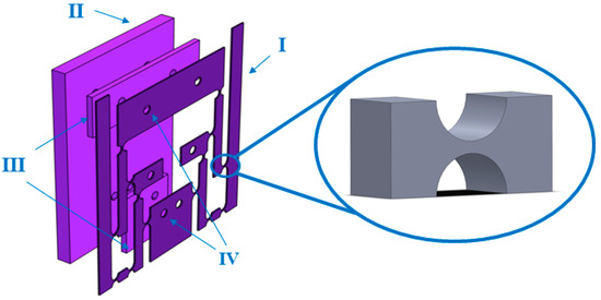 Sensors_MDPI's tweet photo. Characterization of Temperature and Strain Changes in Lithium-Ion Batteries Based on a Hinged Differential Lever Sensitization Fiber Bragg Grating Strain–Temperature Simultaneous-Measurement Sensor
https://t.co/zXYiUUaNVn
#Li-ion #battery (LIB); #fiber #Bragg #grating (FBG) https://t.co/Nyy74MJy4l