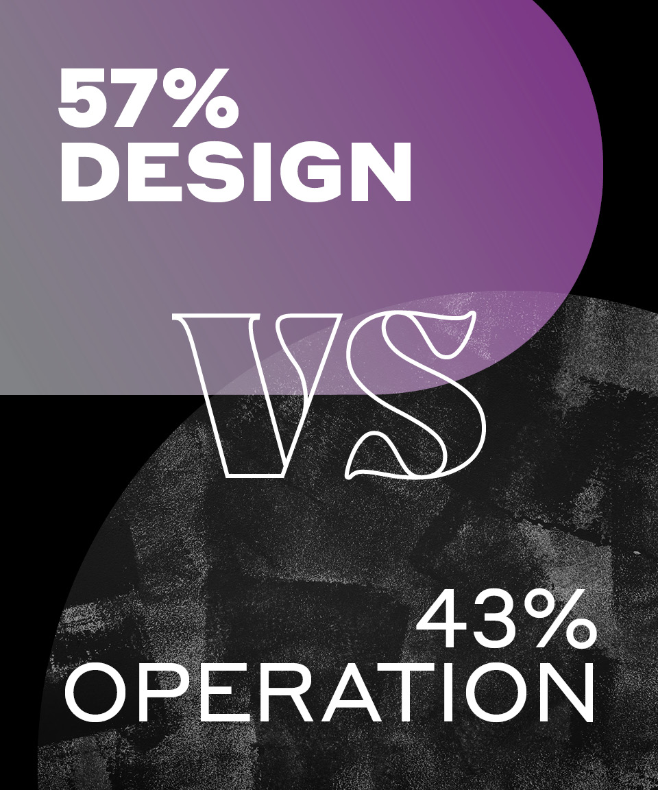 Woods_Bagot's tweet image. &quot;Balancing design aspirations with operational realities is key to great airport design,&quot; says Regional Aviation Leader Stan Dorin.
 
Full story, and for your turn to have your say, here: bit.ly/3Er1hgn

#woodsbagot #peoplearchitecture #aviation #airportdesign #airports