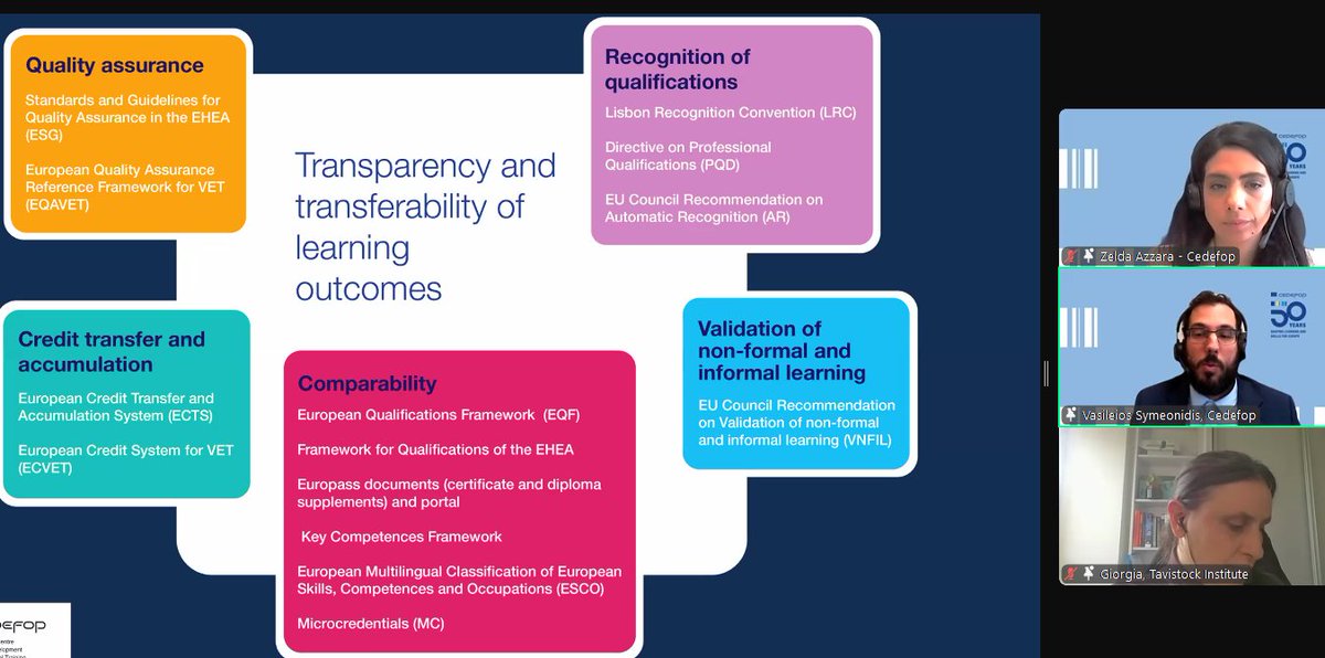 Policy initiatives for transparency and #transferability of #learningoutcomes discussed at today´s conference @cedefop #learningoutcomes <a href="/vasymeo/">Vasileios Symeonidis</a> <a href="/ZeldaAzzar/">zelda azzarà</a>
