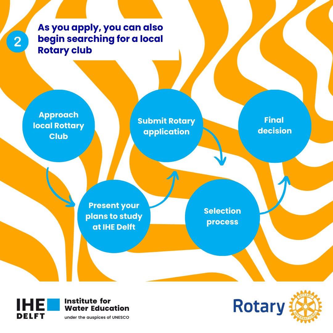 💧Apply now for a Rotary Scholarship for our MSc in Water and Sustainable Development! Start your MSc application and admission process at #IHEDelft while simultaneously seeking a @rotaryde club in your town or province. Deadline: 1 April 2025

More info: un-ihe.org/education/mast…