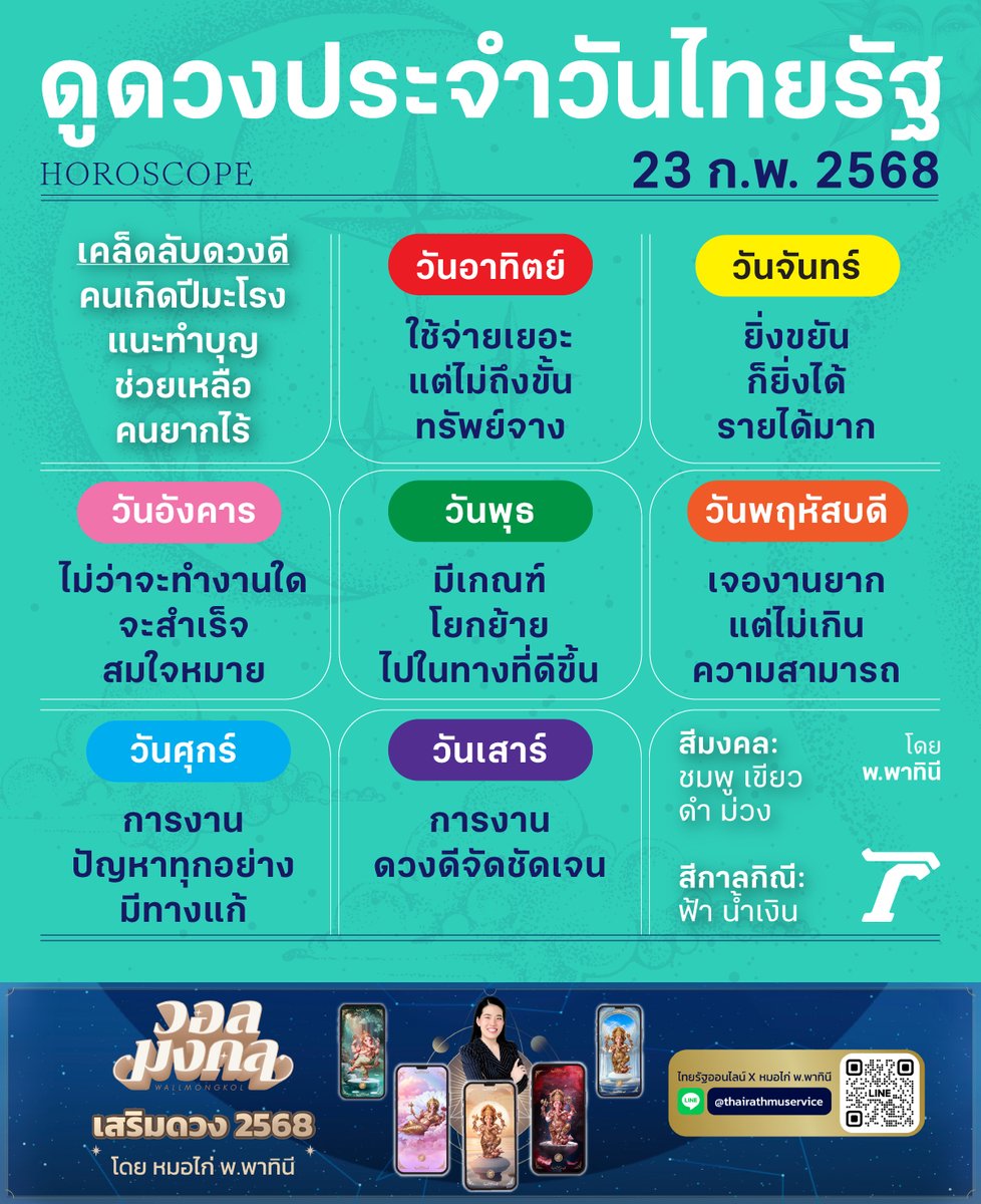 Thairath_News's tweet photo. ดวงวันนี้มาแล้วจ้า
ดูดวงไทยรัฐโดยหมอดูชื่อดังรวมไว้ที่นี่>>
https://t.co/MOhKvHM8RK
#horoscope #ดวงรายวัน #ดวงไทยรัฐ #ไทยรัฐออนไลน์ #thairath https://t.co/HJzLeF9svS