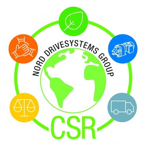 .<a href="/NORD_Drive/">NORD Drivesystems</a> unveils its #Sustainability Strategy for 2025 tinyurl.com/ushksvfn