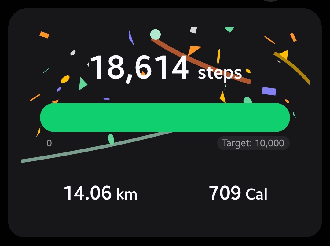 والتفكير مخلصش