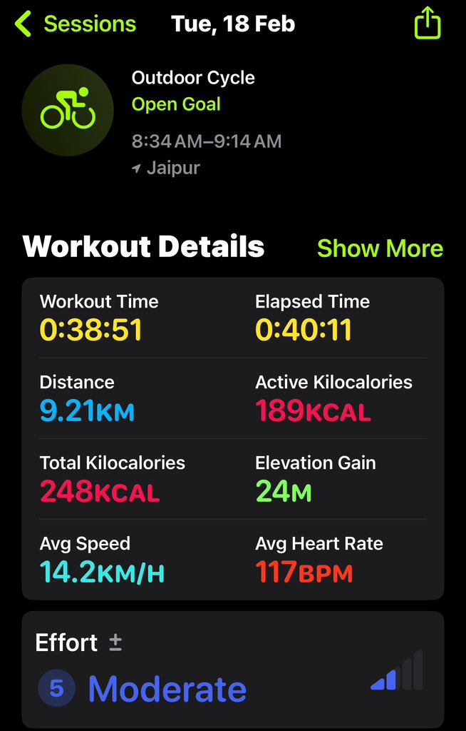 Dr Alok Gupta, Jaipur tweet media