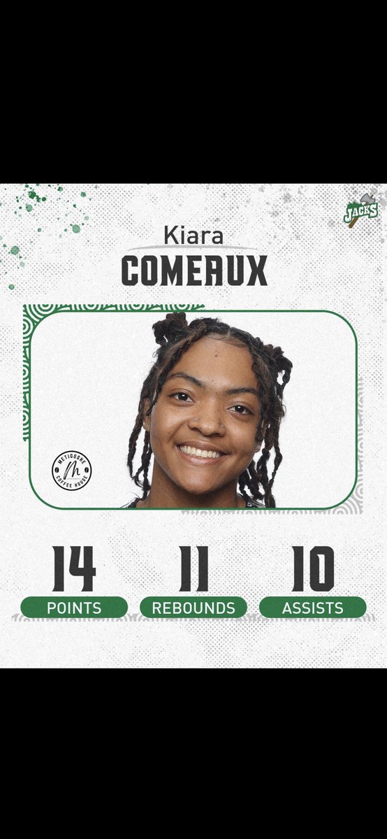 ComeauxKiara's tweet photo. triple double #3 this season. https://t.co/k6GGQRNkuD