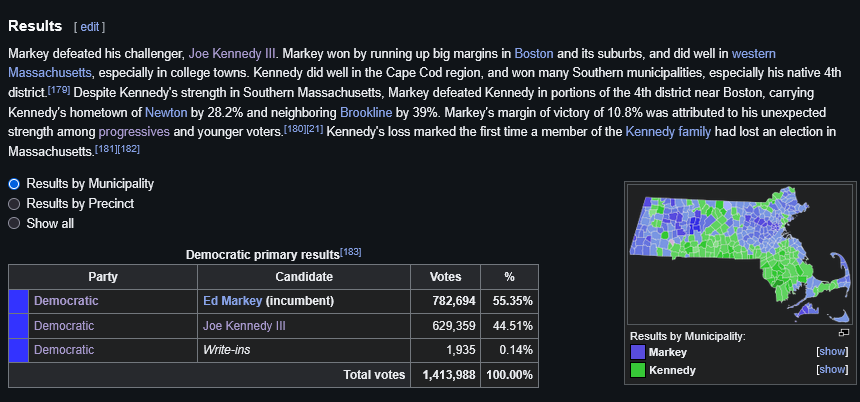 Mass will not see the light for this one