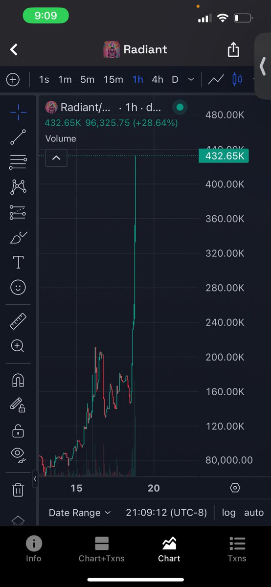 RadiantAixrpl's tweet image. I told yall, this isnt a ride you want to miss🚀

#XRPL #XRPCommunity #artificialntelligence