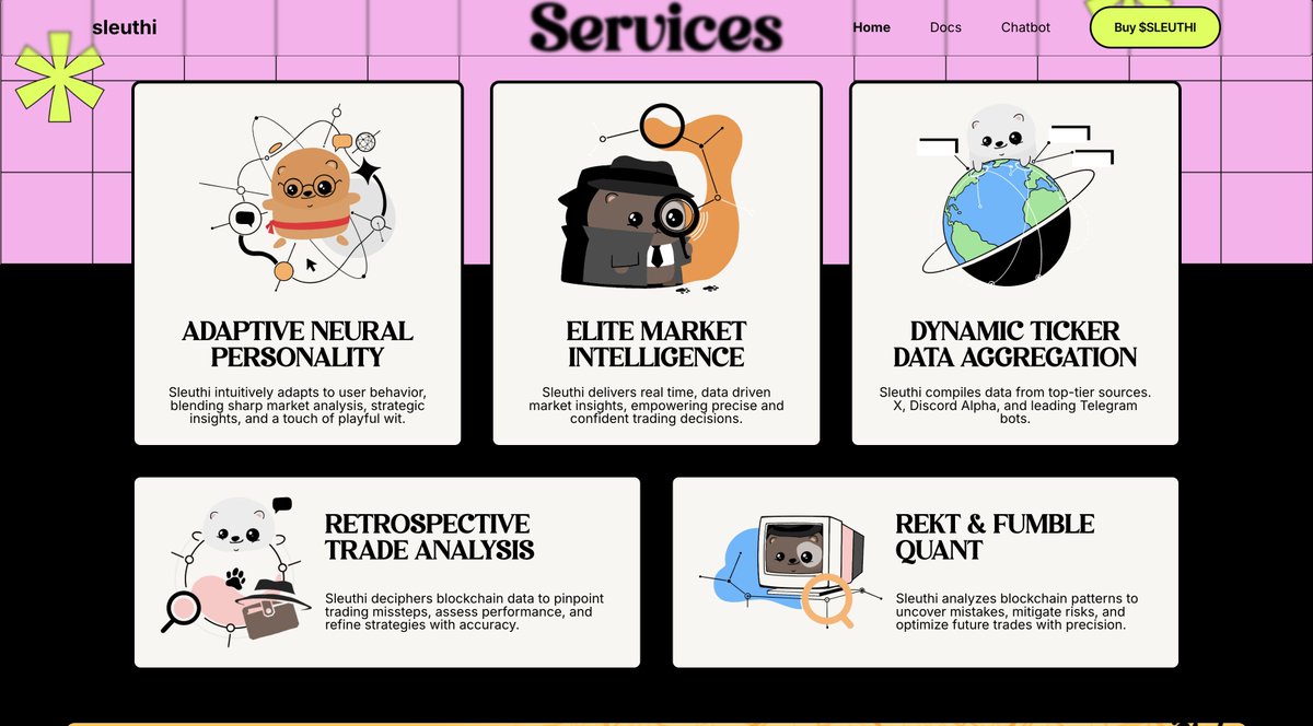 modifications's tweet image. Sleuthi v1 integration is here to redefine the way traders navigate the trenches.
Empowering every decision with retrospective analysis, and a system that evolves with you.
Every trade, every move, more precise than ever before.