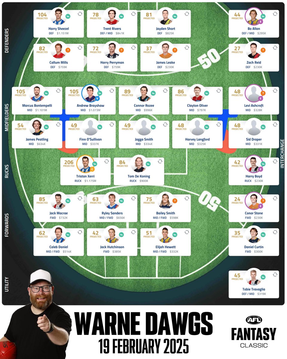 AFL Fantasy tweet media