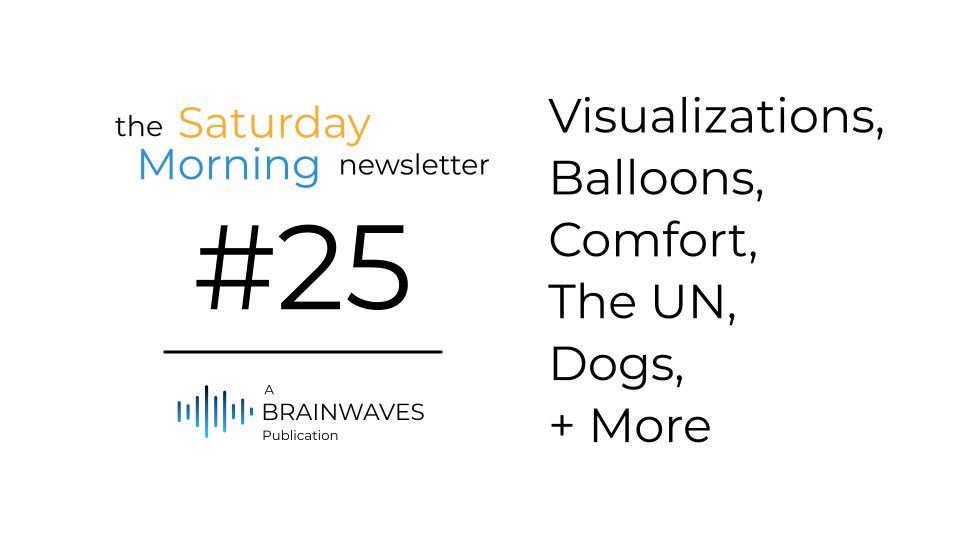 brainwavesdotme's tweet image. The Saturday Morning Newsletter #25: Visualizations, Balloons, Comfort, the UN, Dogs, and More

Read Now: brainwaves.me

#balloons #comfort #unitednations #dogs