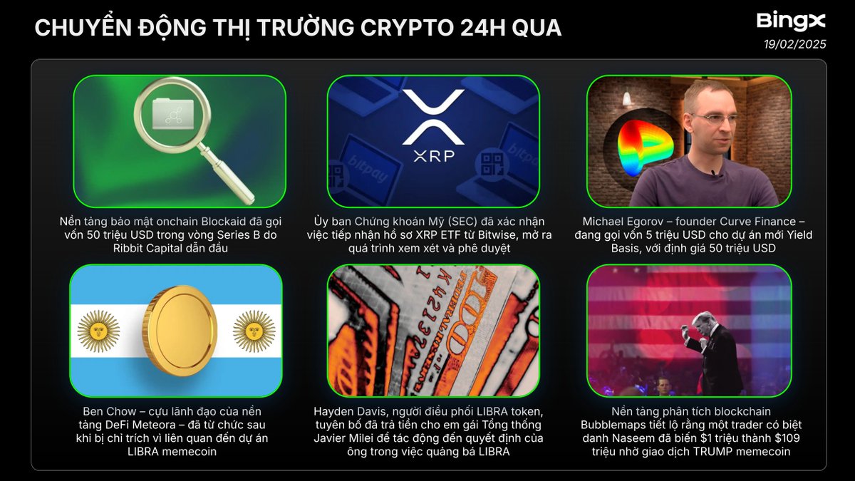 BingXVietnam's tweet photo. CHUYỂN ĐỘNG THỊ TRƯỜNG CRYPTO TRONG 24H QUA

🔹 Blockaid huy động 50 triệu USD Series B để mở rộng bảo mật #AI
🔹 SEC chính thức tiếp nhận hồ sơ Spot $XRP ETF của Bitwise
🔹 Founder Curve Finance huy động 5 triệu USD cho dự án mới
🔹 Drama $LIBRA tiếp tục: Ben Chow rời Meteora sau khi bị chỉ trích
🔹 LIBRA facilitator tuyên bố đã trả tiền cho em gái Tổng thống Milei để gây ảnh hưởng
🔹 Trader kiếm 109 triệu USD từ $TRUMP memecoin, theo Bubblemaps

Tìm hiểu thêm: Cách Phân Bổ Lại Giao Dịch Thông Qua Khối Lượng Giao Dịch Trong 30 Ngày👇
https://t.co/ah7LO0zGMF
———
BingX - Nâng Tầm Nhà Giao Dịch
Ưu Đãi Người Mới $7,700: https://t.co/JulmCLfqBo