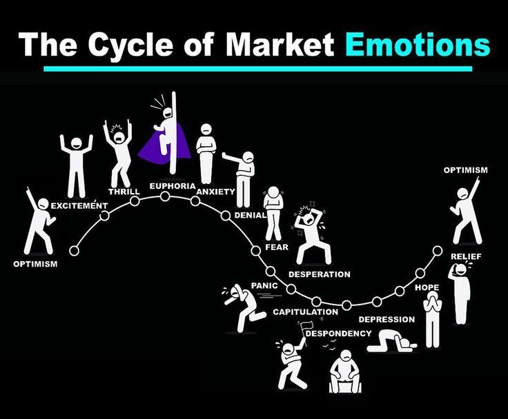 FU_925's tweet photo. Trends and behaviour patterns shape all financial markets, and crypto is no exception.  

The biggest winners aren’t just early buyers - they’re the ones who understand market psychology and position themselves ahead of the crowd. https://t.co/k8cvhUf8ko