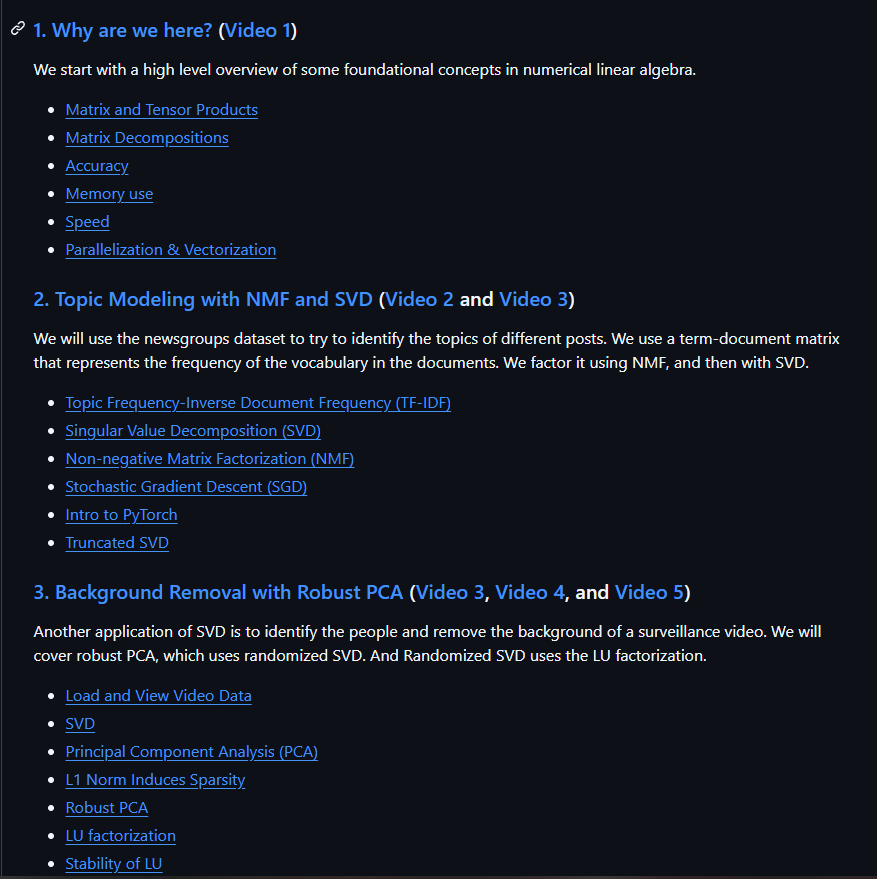Jupyter Notebooks to visualize various topics in Linear Algebra