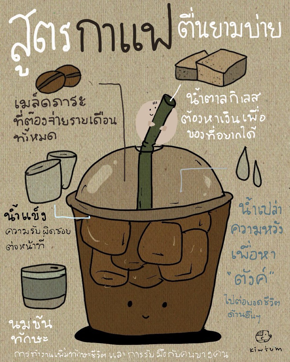 kiwtum's tweet photo. ��มล็ดกาแฟที่ดี
ต้องมีกลิ่นของภาระในชีวิต
ที่ทำให้ขี้เกียจไม่ได้
ผสมกับน้ำตาลกิเลส
กับเป้าหมายที่ทำให้มีไฟในการหาเงิน

เติมน้ำแข็งความรับผิดชอบ
เติมนมที่เป็นข้อดีจากงาน
และสุดท้ายคือการเติมน้ำเปล่าความหวัง
ที่จะเอาตังค์ไปต่อยอดชีวิตลงไป

แค่นี้ก็กลมกล่อม
แค่นี้ก็ตื่นละเนาะ

😊 https://t.co/wrWckOar7O