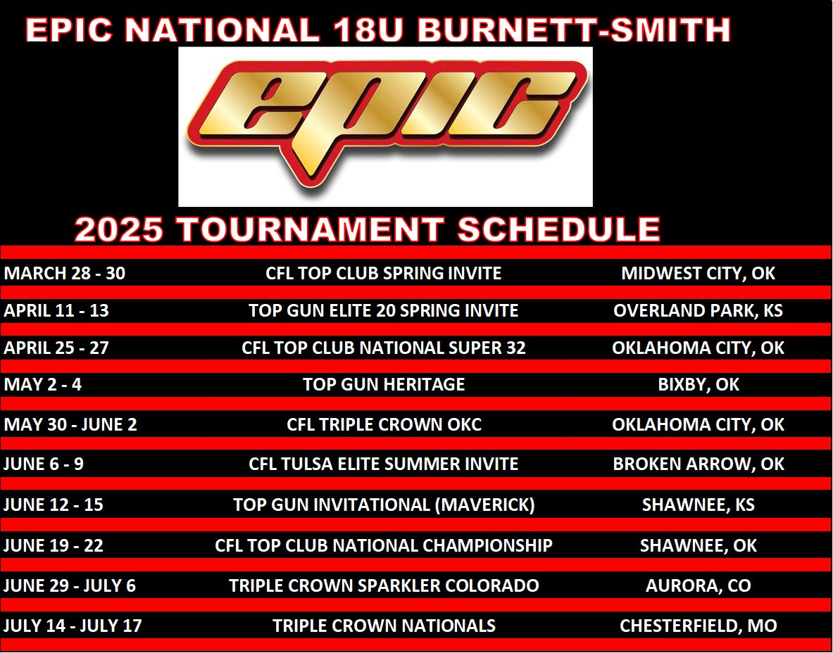Epic National 18U (Burnett /Smith) (@2026epic) on Twitter photo ๐ฃ๐EPIC National 18U Burnett-Smith Upcoming ๐ฅSeason Roster ๐๐๐
sportsrecruits.com/organization/eโฆ
<a href="/EpicFastpitchO/">EpicFastpitch.org</a> <a href="/okhsscores/">Oklahoma HS Extreme</a>
<a href="/Epic__SB/">Scotty Smith</a> @NE_Ok_HS_Sports <a href="/UncommittedUTR/">Under The Radar ๐</a> <a href="/AlphaRecruit1/">Alpha Recruit</a> <a href="/upnextrecruits/">Up Next Recruits</a> <a href="/UncommittedStud/">Uncommitted Studs</a> <a href="/UncommittedUsa/">UncommittedPlayersUSA</a> <a href="/SUncommitted/">Softball Uncommitted</a> <a href="/BoostSoftball/">Recruiting Boost Softball</a> <a href="/SoftballDown/">Down South Softball</a> ๐ฃ๐EPIC National 18U Burnett-Smith Upcoming ๐ฅSeason Roster ๐๐๐
sportsrecruits.com/organization/eโฆ
<a href="/EpicFastpitchO/">EpicFastpitch.org</a> <a href="/okhsscores/">Oklahoma HS Extreme</a>
<a href="/Epic__SB/">Scotty Smith</a> @NE_Ok_HS_Sports <a href="/UncommittedUTR/">Under The Radar ๐</a> <a href="/AlphaRecruit1/">Alpha Recruit</a> <a href="/upnextrecruits/">Up Next Recruits</a> <a href="/UncommittedStud/">Uncommitted Studs</a> <a href="/UncommittedUsa/">UncommittedPlayersUSA</a> <a href="/SUncommitted/">Softball Uncommitted</a> <a href="/BoostSoftball/">Recruiting Boost Softball</a> <a href="/SoftballDown/">Down South Softball</a>