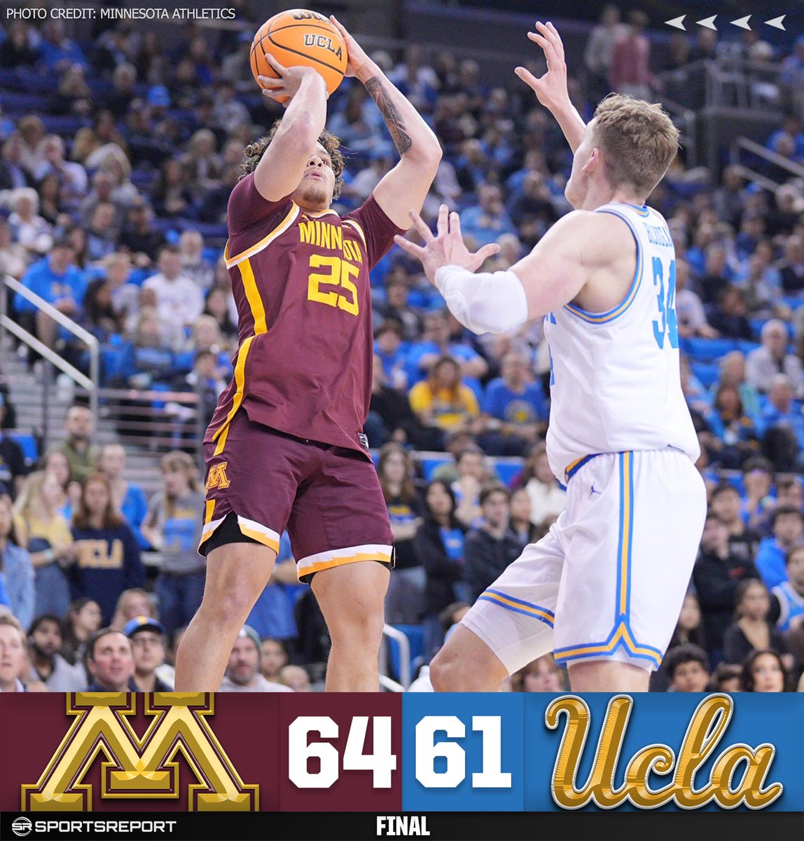 GOPHERS WIN!!! Minnesota comes back to STUN UCLA on the road!!