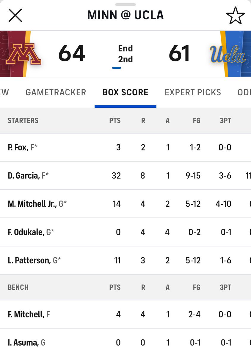 Golden Dunkers tweet media