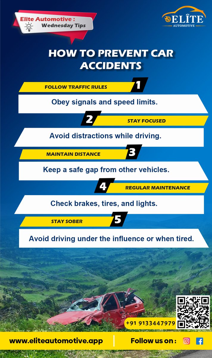 vgkraju9's tweet image. HOW TO PREVENT CAR ACCIDENTS
 
1. FOLLOW TRAFFIC RULES 

2. STAY FOCUSED 

3. MAINTAIN DISTANCE 

4.REGULAR MAINTENANCE 
 
5.STAY SOBER  
#cartips #prevention #carguide #eliteautomotive