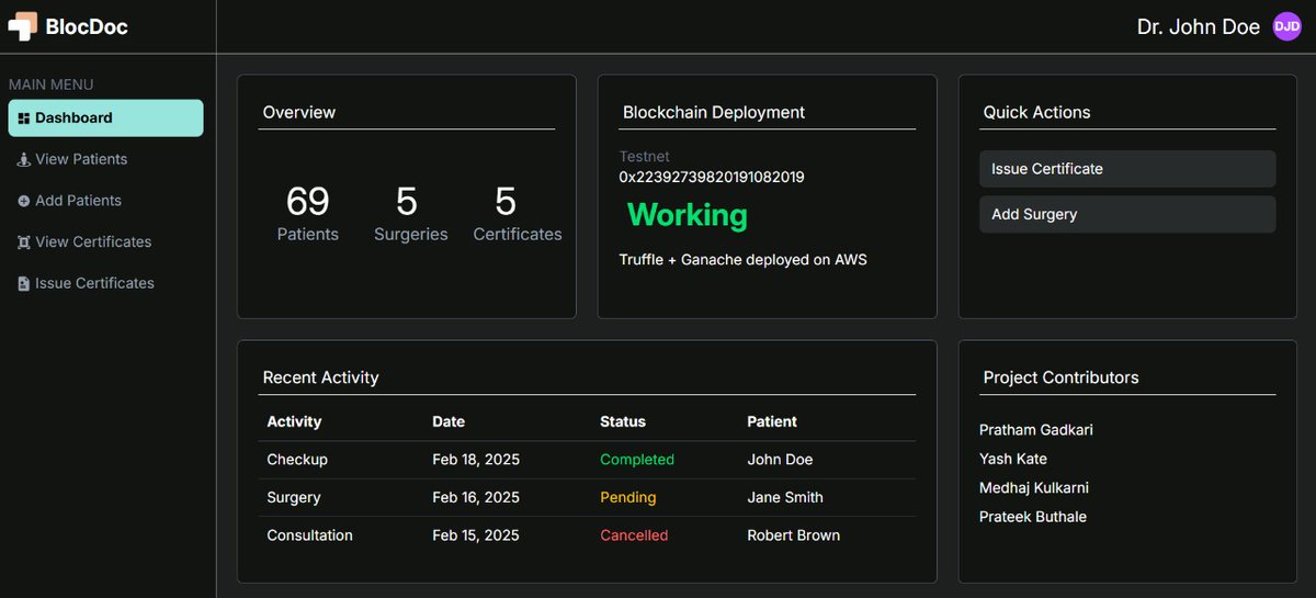 prathamg_11's tweet photo. dashboard (for now) https://t.co/VdTYCxlifi