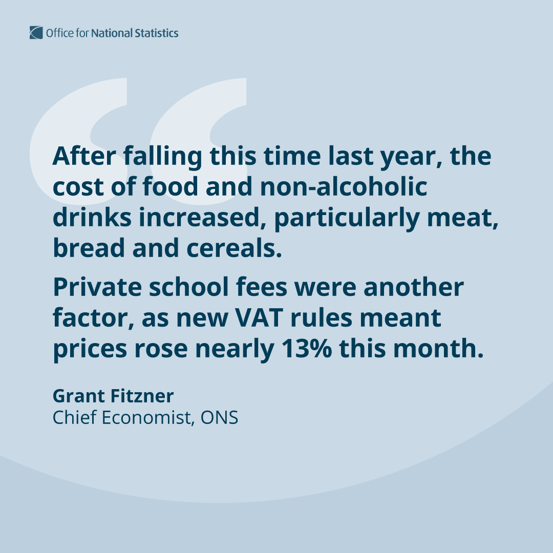 ONS's tweet photo. Grant Fitzner added: (Quote 2 of 2) 💬 https://t.co/5XekrK0TcL
