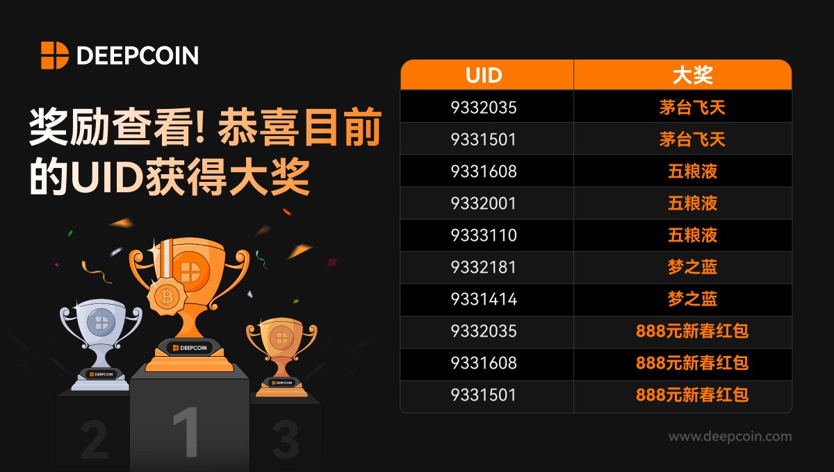 信一| Deepcoin 深币商务🔥 (@Xinyi_11111) / Posts / X