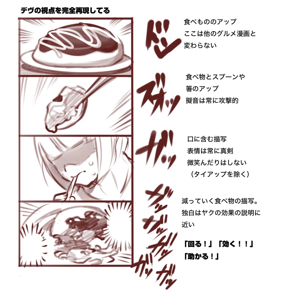 こういう演出
微笑むのは常に食後です
食ってる表情は常に悲痛です 