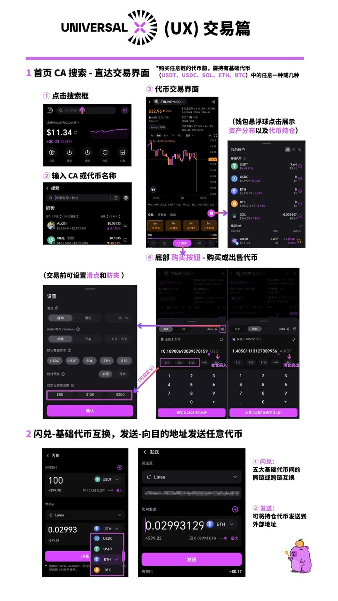 菠萝头🍍🔶BNB tweet media