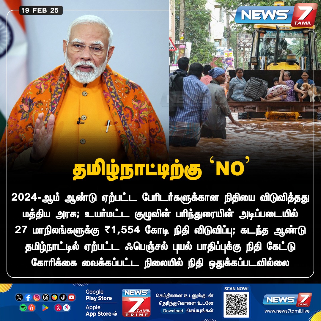 news7tamil's tweet photo. தமிழ்நாட்டிற்கு "NO"
https://t.co/WciCN2SiwX | #FengalCyclone | #SDRF | #Fund | #DisasterReliefFund | #Tamilnadu | #UnionGovt | #News7Tamil | #News7TamilUpdates https://t.co/hGpPN82Giz