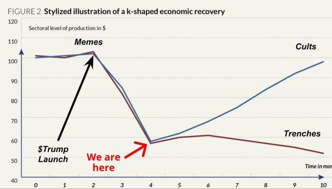 thefartswap's tweet image. @calebsol 💨