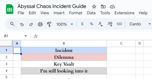 Love and Deepspace Fess tweet media