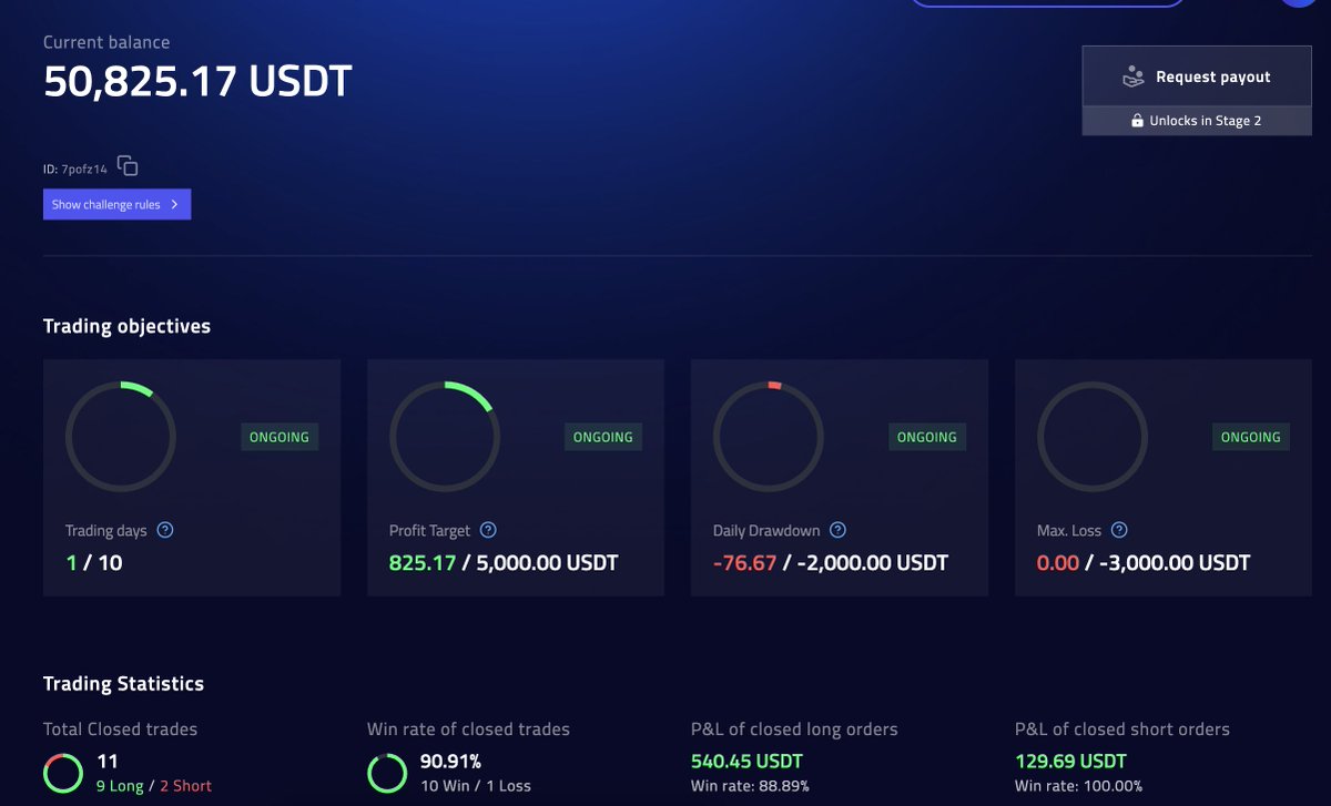 Jon Saigon 🐸 tweet media