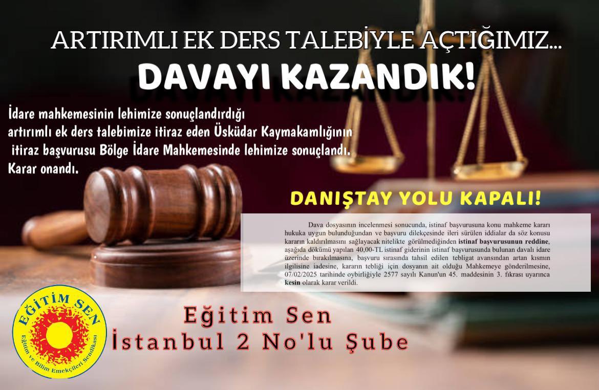 İdare mahkemesinin lehimize sonuçlandırdığı artırımlı ek ders talebimize itiraz eden Üsküdar Kaymakamlığının itiraz başvurusu Bölge İdare Mahkemesi’nde lehimize sonuçlandı. 
📌Karar kesin olup Danıştay yolu kapalıdır, dolayısıyla nihai karardır. <a href="/egitimsen/">Eğitim Sen</a>